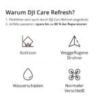 DJI Mini 3 Fly More Combo (DJI RC) – Ultraleichte, Faltbare Mini Drohne mit Kamera 4K HDR, Bis zu 114 Min Flugzeit (3 Akkus), Vertikalaufnahmen, 3-Achsen-Gimbal, 10 km HD-Übertragung, C0