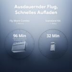 Potensic ATOM 2 GPS Drohne mit Kamera, 4K HDR-Video, 8K Foto, 10KM Übertragung, < 249g, 3-Achsen-Gimbal, AI-Folgen/AI-Nacht/QuickShots/Vertikale Aufnahmen, 3 Akkus 96 Min. Flugzeit, C0, für Erwachsene