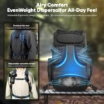 FPV Drohnen Rucksack-Professionelle Wasserdichte Umhängetasche für FPV Racing Quadcopter/FPV-Brille/DJI Avata/FPV Zubehör,40L DIY Kameratasche