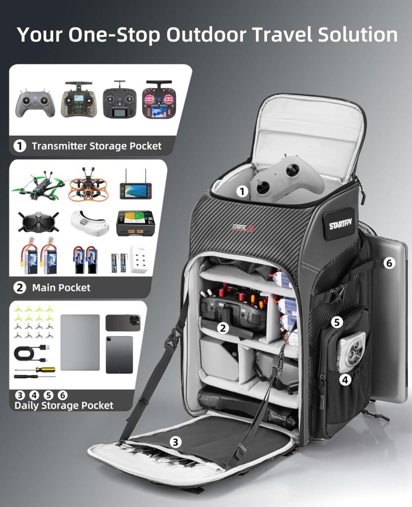 FPV Drohnen Rucksack-Professionelle Wasserdichte Umhängetasche für FPV Racing Quadcopter/FPV-Brille/DJI Avata/FPV Zubehör,40L DIY Kameratasche