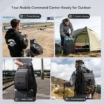 FPV Drohnen Rucksack-Professionelle Wasserdichte Umhängetasche für FPV Racing Quadcopter/FPV-Brille/DJI Avata/FPV Zubehör,40L DIY Kameratasche